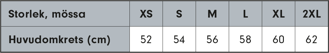 eddna_storleksguide_mossa_vuxen