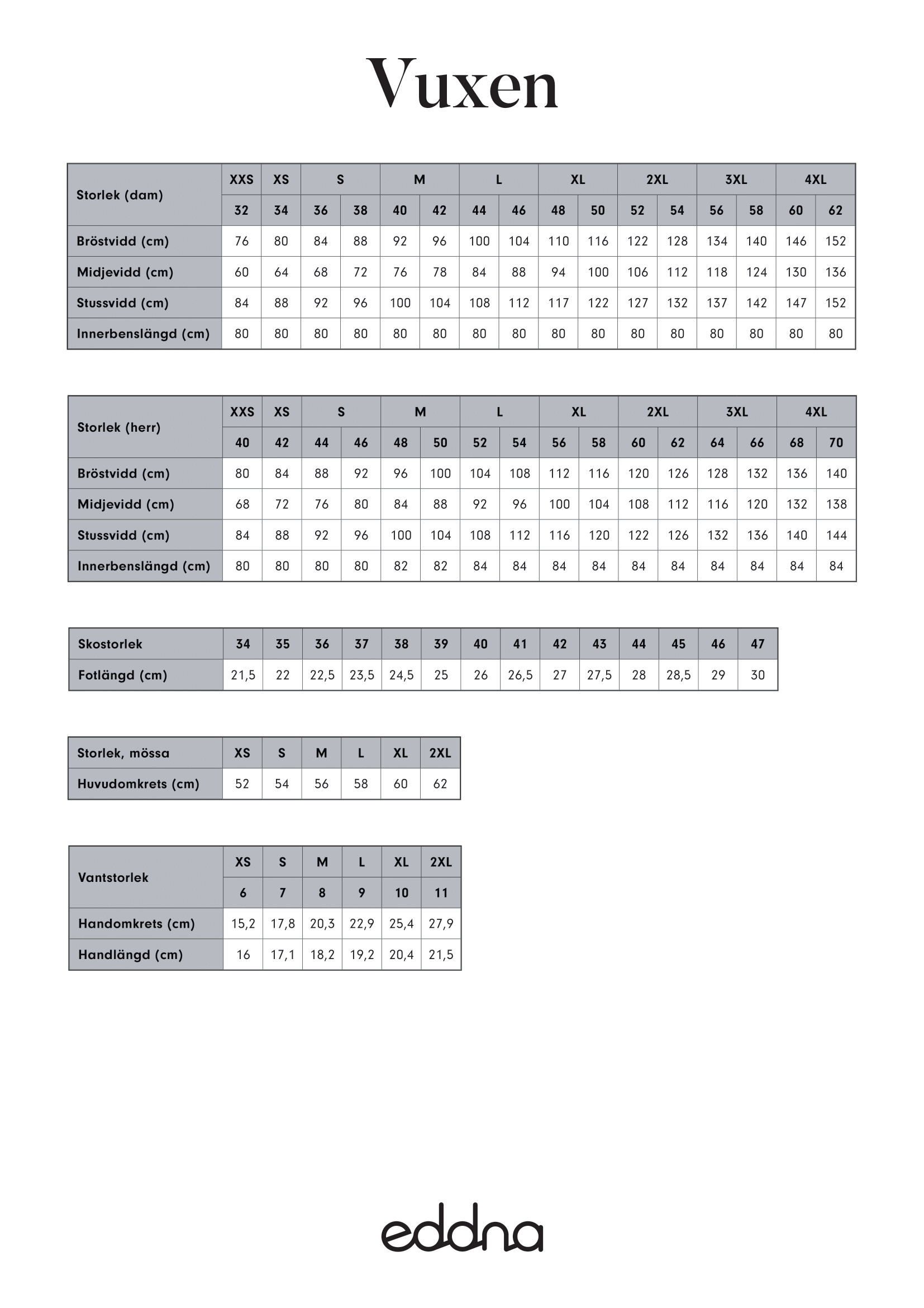 eddna_storleksguide_vuxen-1