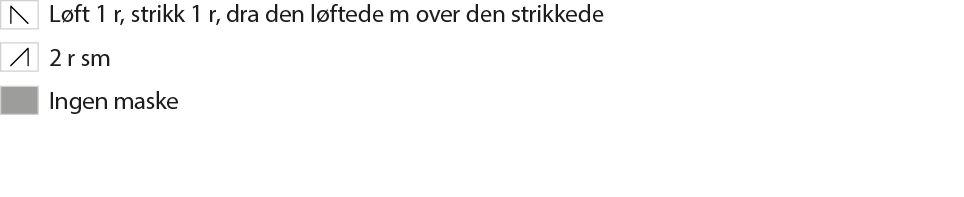 julvanten2024_diagram-tecken_NO